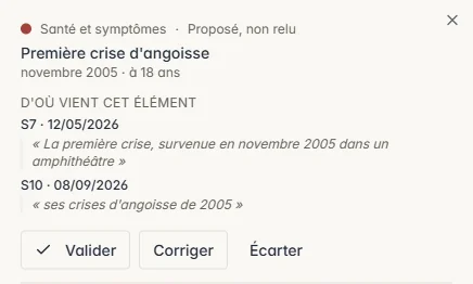 Détail d'un élément de la ligne de vie, dossier fictif : « Première crise d'angoisse, novembre 2005 », évoquée en séance 7 et en séance 10, avec les boutons Valider, Corriger et Écarter.